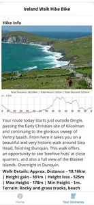 Ireland Walk Hike Bike screenshot 1