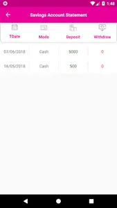 Rayat Mutual Urban Nidhi Limit screenshot 6