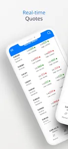 GTG Markets screenshot 0