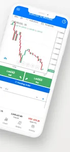 GTG Markets screenshot 1