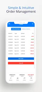 GTG Markets screenshot 2