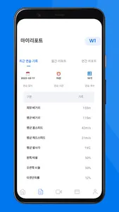 GTS골프 screenshot 2