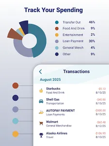3Nickels: Invest, Budget, Save screenshot 14