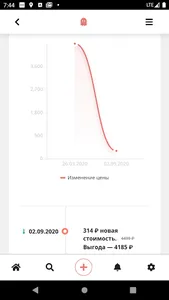 Applook — мониторинг цен screenshot 2
