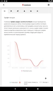 Applook — мониторинг цен screenshot 6