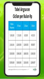 AdKamai Pinjaman Online Guide screenshot 5