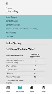 GuildSomm Compendium screenshot 3