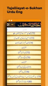 Tajalliayat-e-Sukhan Urdu Eng screenshot 23