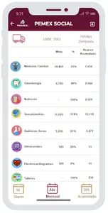 UMM Antena Social screenshot 2
