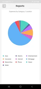 Guroo Solutions screenshot 7