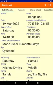 Brahma Ved (K P Astrology) screenshot 10