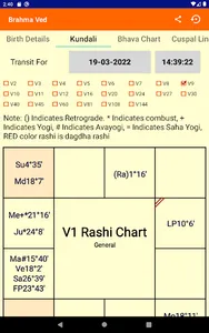 Brahma Ved (K P Astrology) screenshot 11