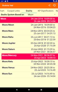 Brahma Ved (K P Astrology) screenshot 22