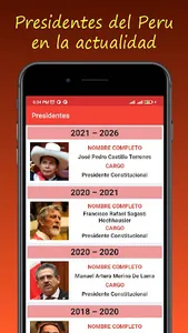 Presidentes  Congresistas Perú screenshot 1