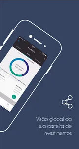 GWX Investimentos screenshot 1
