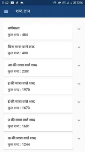Shabd Gyan - Hindi Learning screenshot 0