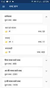 Shabd Gyan - Hindi Learning screenshot 1