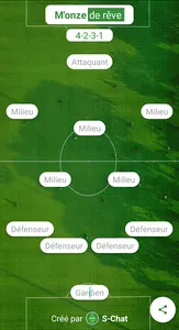 M'onze : ta compo de rêve ! screenshot 2