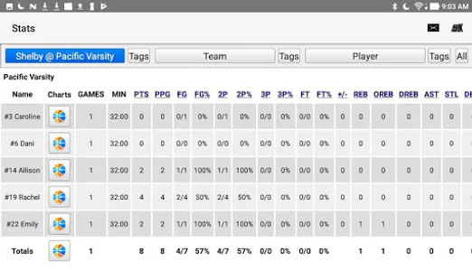 Basketball Stat Tracker Live screenshot 11