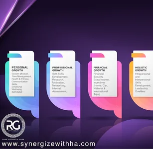 Work from Home, HA Digipreneur screenshot 0