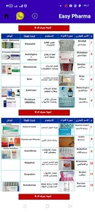 Easy Pharma Master screenshot 2