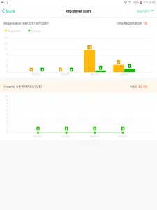 HahaSmart Canvassing screenshot 2