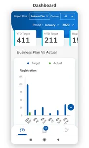OPMS Haier screenshot 1