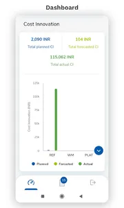 OPMS Haier screenshot 5