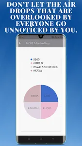Find Crypto coin AI & AirDrop screenshot 4