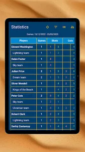 Beach Volleyball tracker screenshot 11