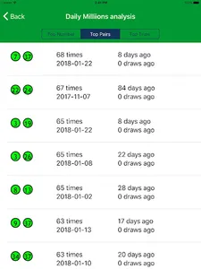 Irish lotto Results & Euromill screenshot 13