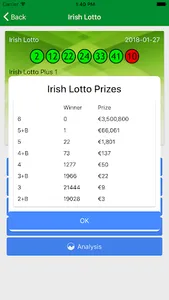 Irish lotto Results & Euromill screenshot 7