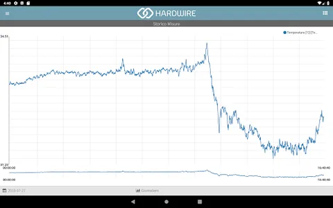 Hardwire screenshot 11
