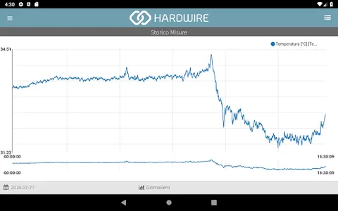 Hardwire screenshot 7