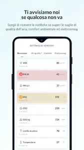 Aircare screenshot 1