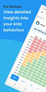 Kidz Behaviour Tracker screenshot 4