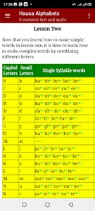 Learn Hausa Alphabets screenshot 16