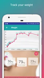 Femyo - Pregnancy week by week screenshot 2