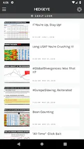Hedgeye screenshot 1