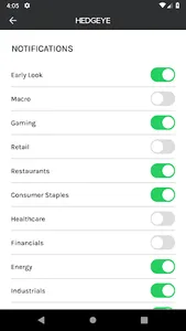 Hedgeye screenshot 4