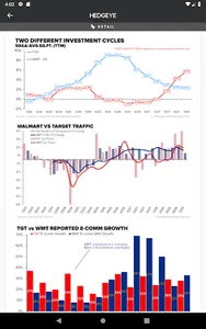 Hedgeye screenshot 8