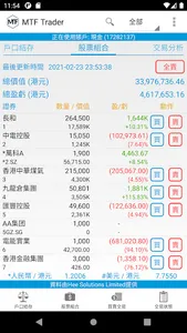 MTF Trader screenshot 3