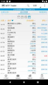 MTF Trader screenshot 5