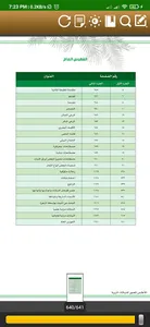 الأطلس المصور للنباتات البرية screenshot 5