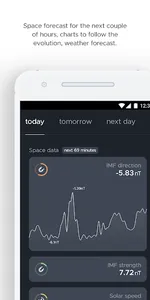 hello aurora: forecast app screenshot 1