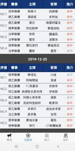 大赢家 —  免費賽馬貼士—專業團隊足球分析 screenshot 4