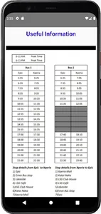 P-HelpingHands screenshot 6