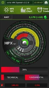 HPX Syariah screenshot 1