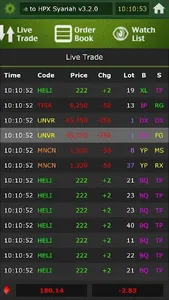 HPX Syariah screenshot 2