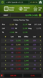 HPX Syariah screenshot 3